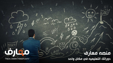 اساليب تطوير الذات و الثقة بالنفس