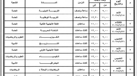 جدول امتحانات الثانويه العامه 2025