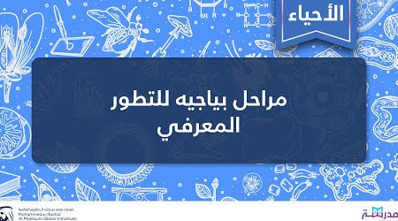 الإدراك