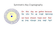 كورس ودورة تدريبية في تعليم مجال Cryptography