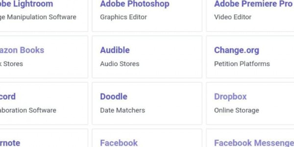 افضل موقع على الاطلاق لمعرفة المواقع