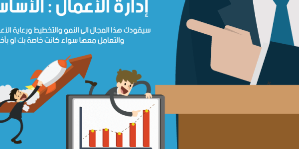 تجميعة بافضل الكورسات فى مجال إدارة الأعمال وإدارات الشركة الداخلية