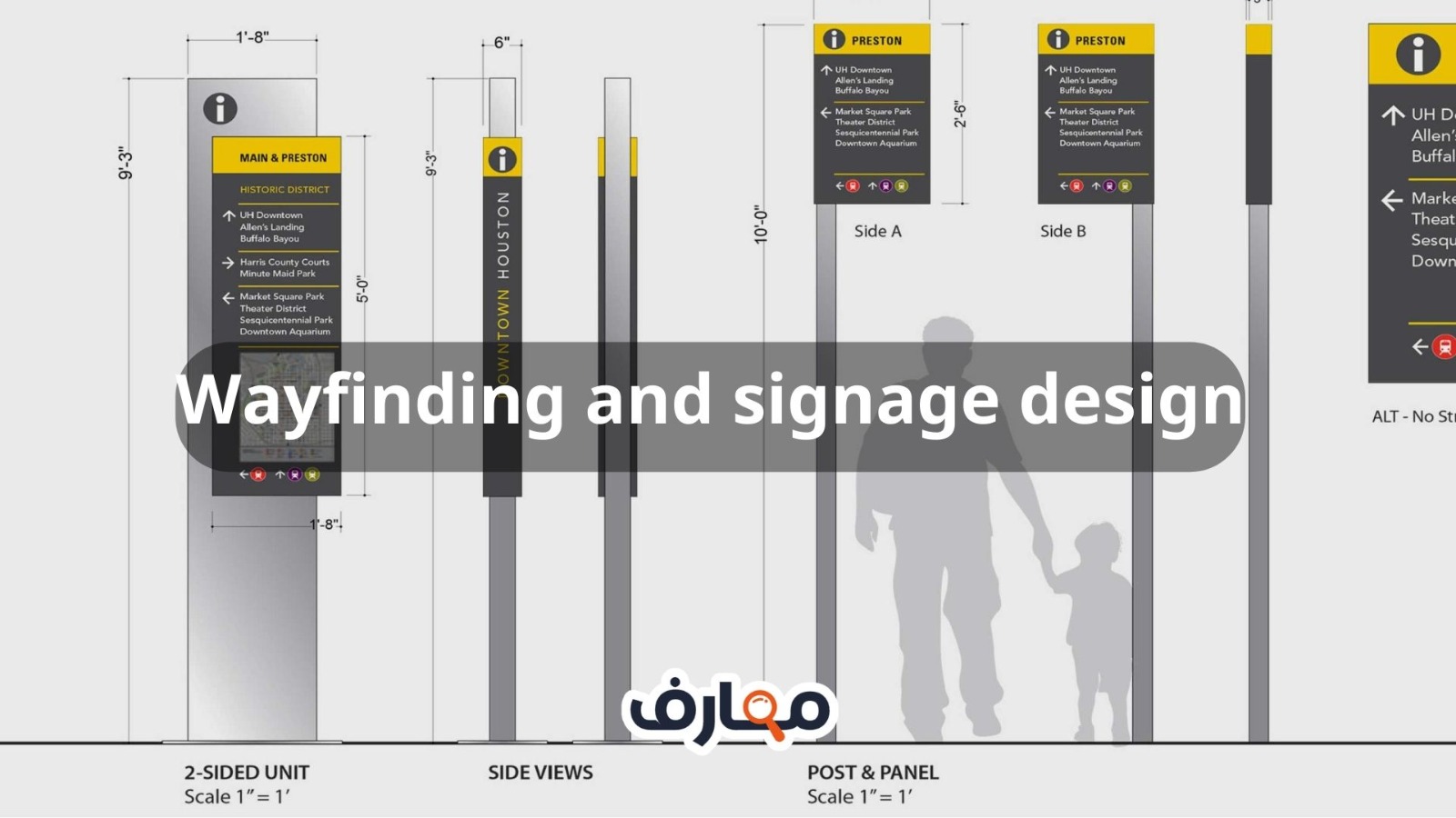 Wayfinding and signage design