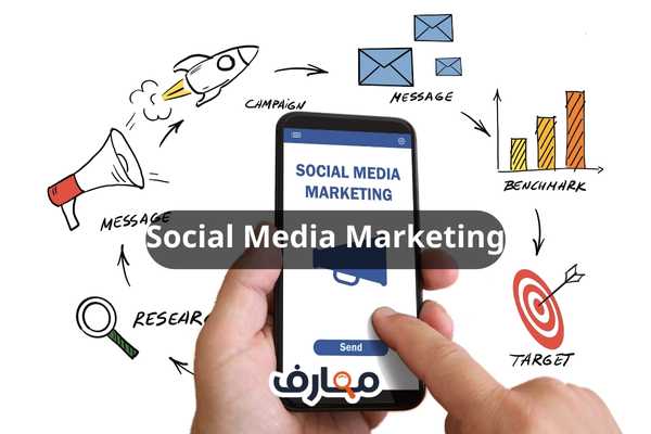 Social Media Marketing