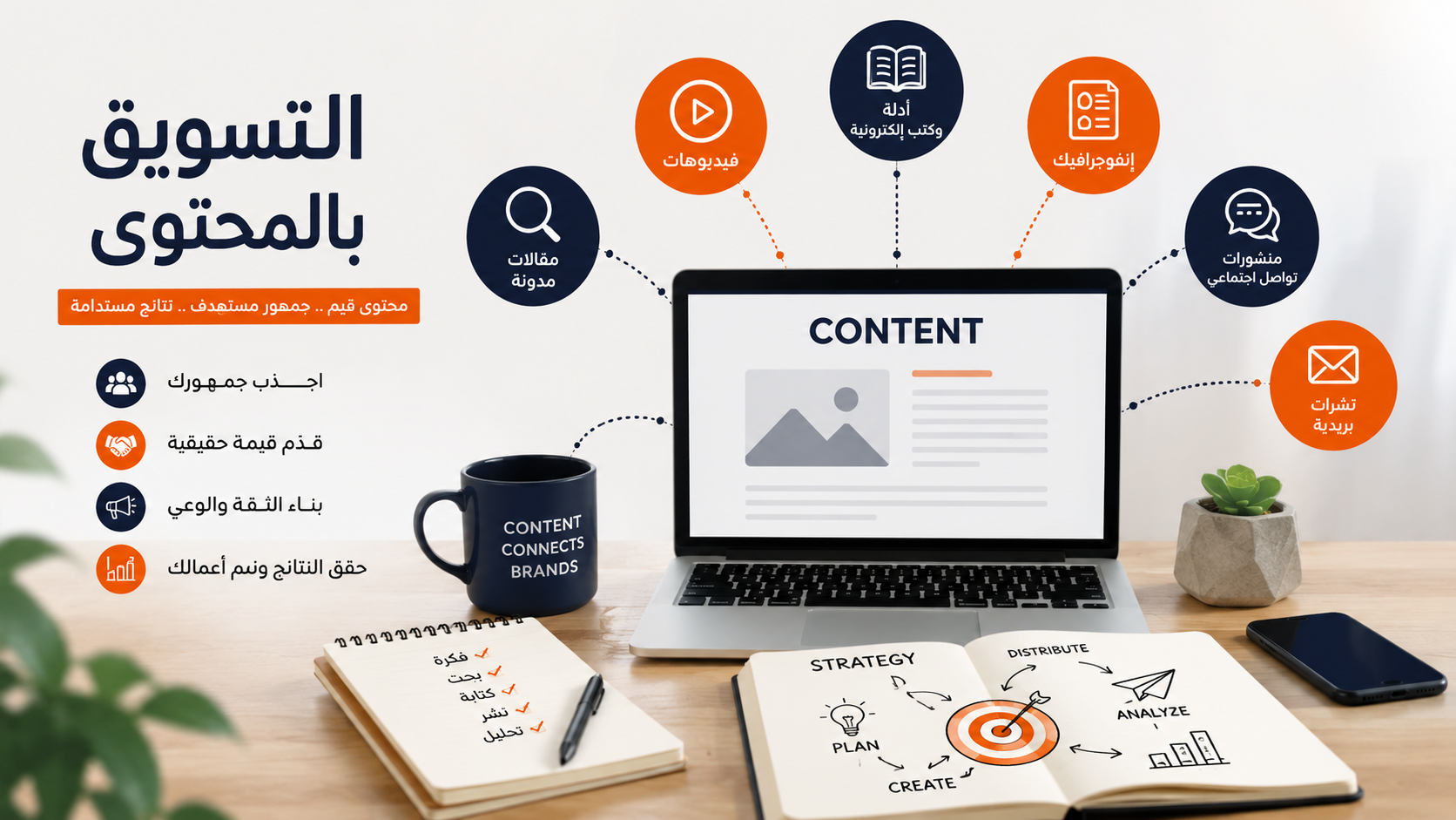 Content Marketing