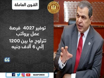 فتح باب التقديم بوزارة القوى العاملة برواتب تصل إلى 6 آلاف جنيه