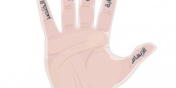 معرفة شخصيتك من إصبعك الخنصر معرفة شخصيتك من إصبعك الخنصر