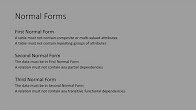 كورس ودورة تدريبية في تعليم مجال Database Normalisation