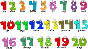 كورس ودورة تدريبية لتعلم Numbers in French