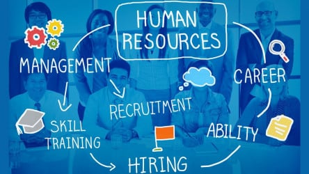 كورس Human Resources Management For Beginners مقدم من المركز الامريكي مجانية بالكامل