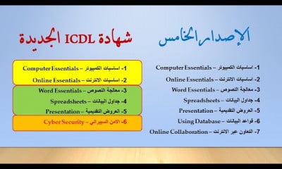 ICDL الاساسيات من البداية