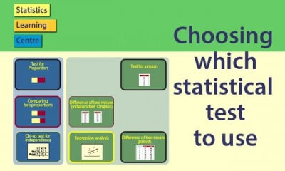 Statistical Tests