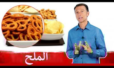 ارتفاع ضغط الدم