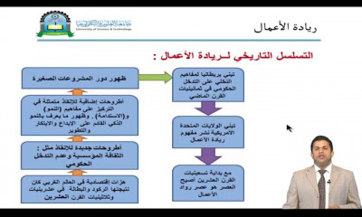 ريادة الاعمال