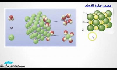 الكيمياء الثانويه العامه