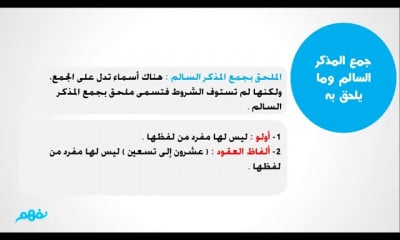 اللغه العربية الاول المتوسط
