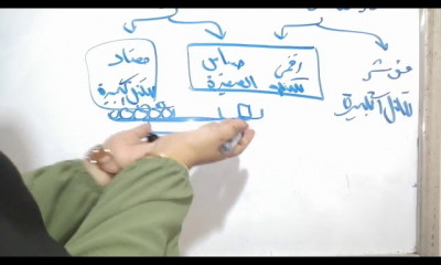 علوم سادسه ابتدائى ترم اول