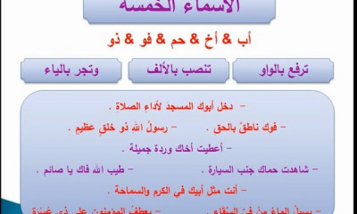 لغة عربية الصف السادس الإبتدائي ترم 2