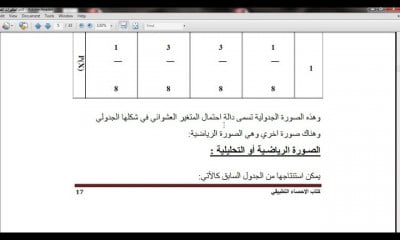 الفرقة الثالثة التنبؤ