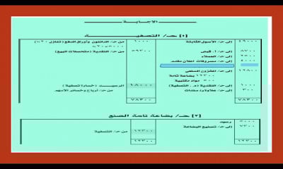 المحاسبة فى شركات الاموال الفرقة الثانية عربي