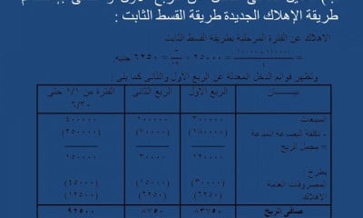 المراجعة المتقدمة الفرقة الرابعة عربى