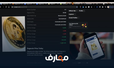 Crypto News تحليل وأخبار العملات الرقميه