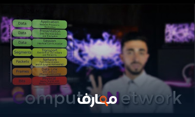 شبكات الحاسوب Computer Network
