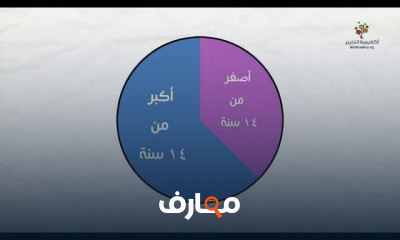 تربية الطفل