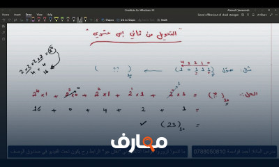 علوم حاسوب | توجيهي 2006