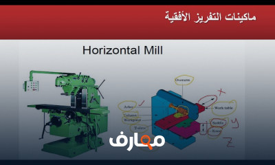 مبادئ تكنولوجيا الإنتاج | اعدادى هندسة | الفصل الدراسى الثانى 2020 2021