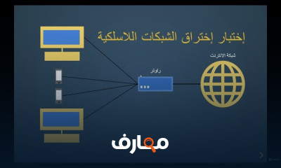اختراق الشبكات الاسلكية