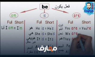 English Grammar قواعد اللغة الإنجليزية