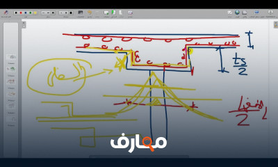 التصميم الانشائي