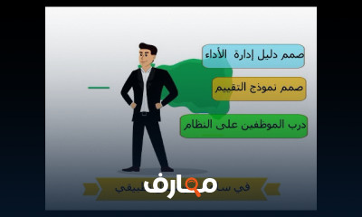 ادارة الاداء