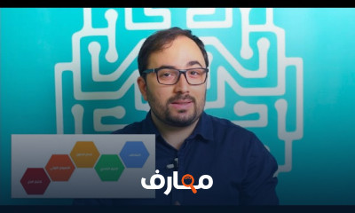 التفكير التصميمي Design Thinking