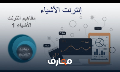 إنترنت الأشياء 1