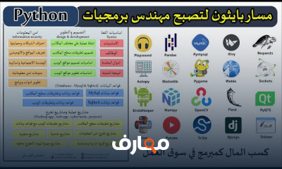 برمجة بايثون | python software engineering