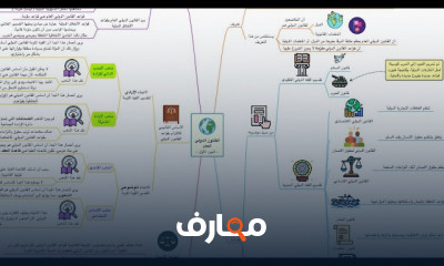 القانون الدولي العام