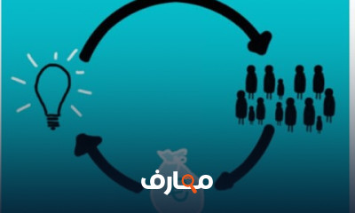 الاقتصاد السياسي