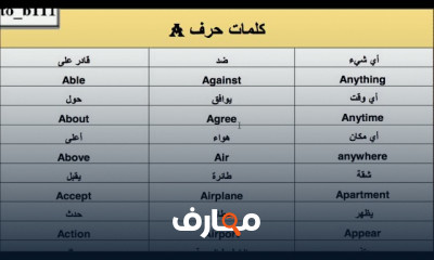 حروف الابجدية الانجليزية