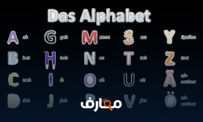 الحروف الابجدية الالمانية
