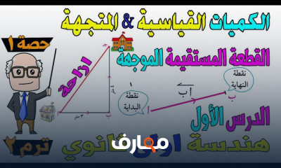 الهندسة اولى ثانوي ترم ثاني