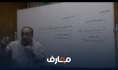 التسويق الدولي