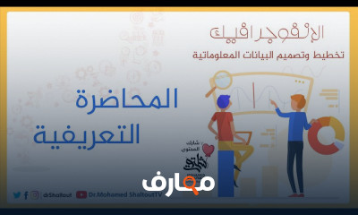 أساسيات انفوجرافيك الثابت والمتحرك