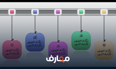 انفوجرافيك تعليمي | تحميل قوالب بوربوينت