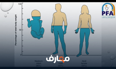 تمريض باطنه وجراحة