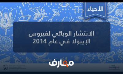 الانتشار الوبائي لفيروس الإيبولا