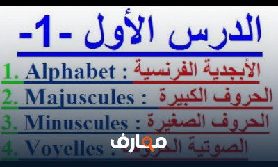 حروف اللغة الفرنسية