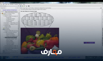 استخدام برامج معالجة الصور مثل فوتوشوب Photo Editing with Software like Photoshop