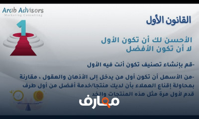 قوانين وأخلاقيات تسويق المؤثرين Ethics and Regulations in Influencer Marketing